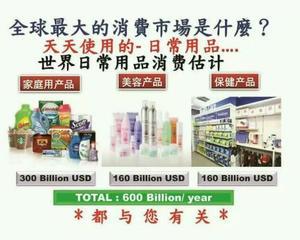 正确选择与使用保健用品的全面指南